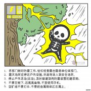 北京市2021年09月12日02时20分发布雷电黄色预警信号
