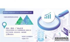 中国全球创新指数排名稳步上升