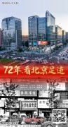 72年，看北京足迹｜这个“村”正在走向世界