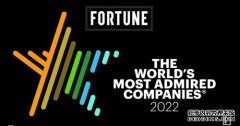 《财富》发布2022年全球最受赞赏公司行业榜：京东排名第6位